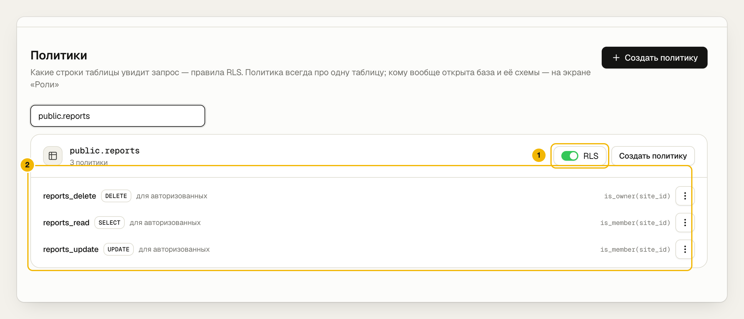 Policies on the reports table