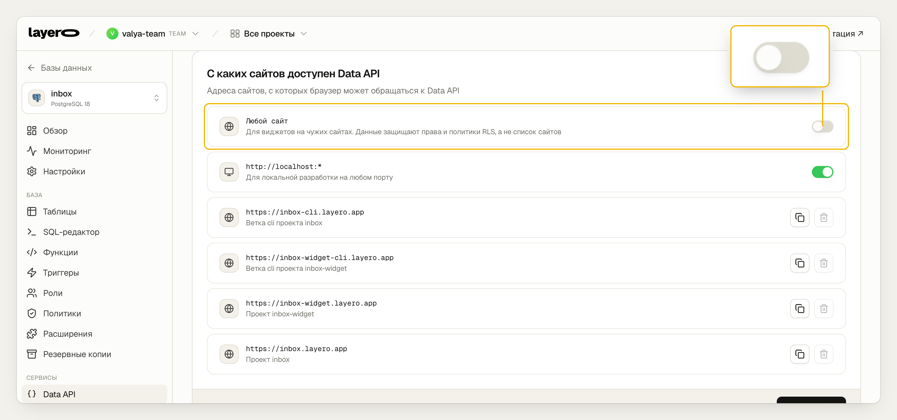 Data API allowed sites